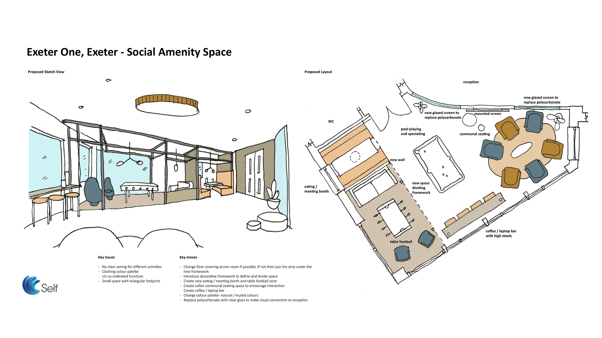 Exeter One student accommodation